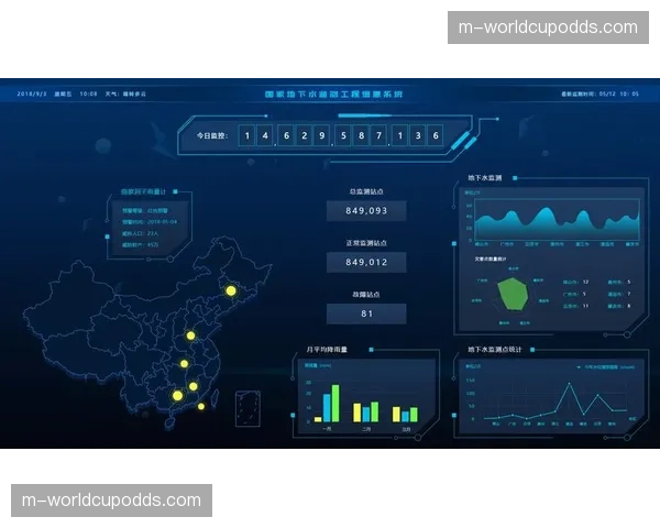 可穿戴设备数据可视化，成为内容呈现的重要组成部分。