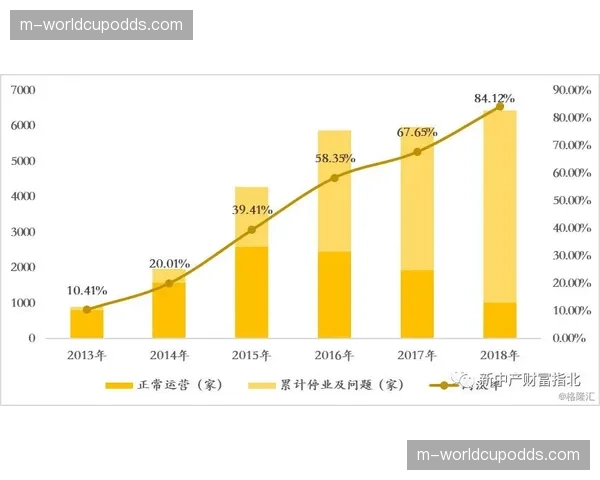 中东资本入局后的战术变迁：纽卡斯尔联防守数据跃升背后的金元逻辑